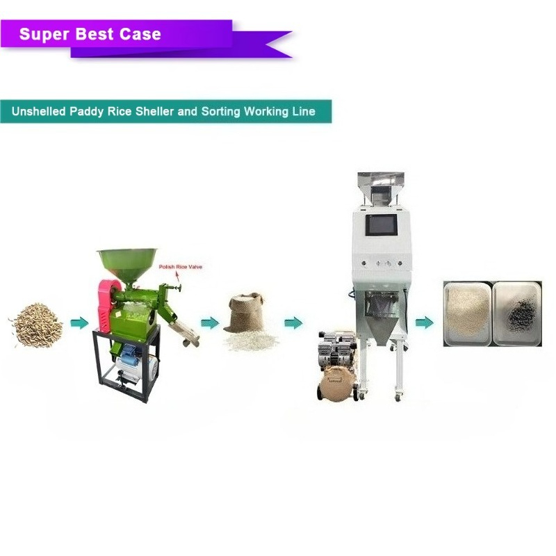 Petite machine de tri par coul - Coffee Tea & Jane avis et prix